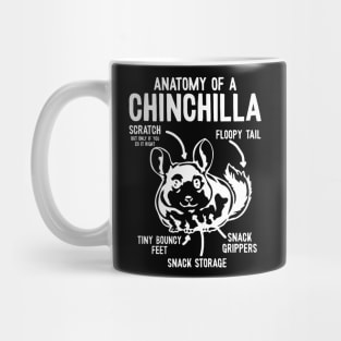 Anatomy Of A Chinchilla - Chinchillas Mug